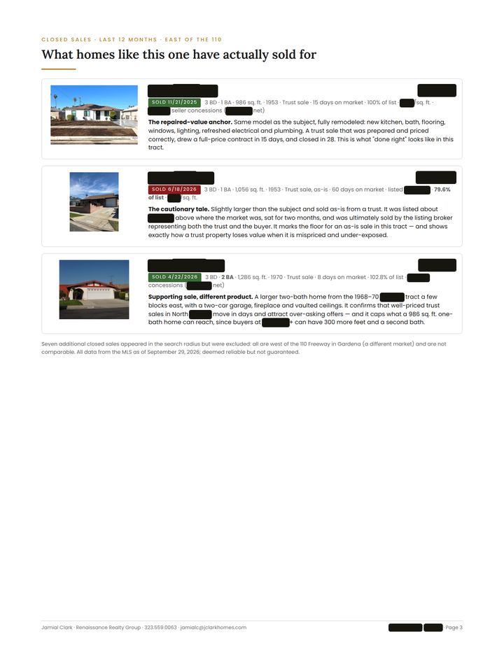 Sample review: the comparable sales with photos