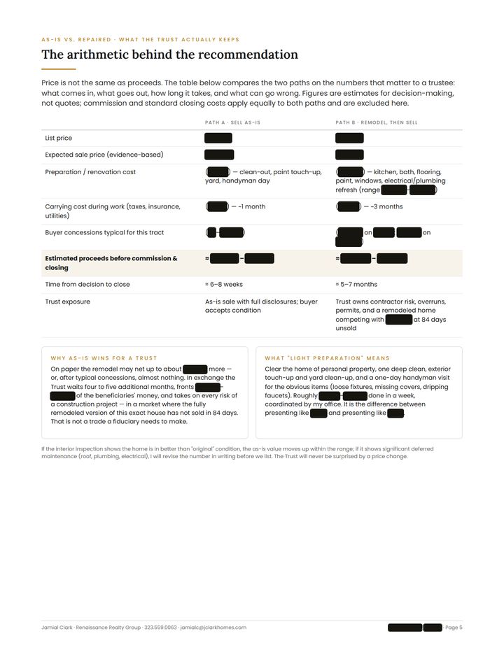 Sample review: sell as-is versus remodel, side by side